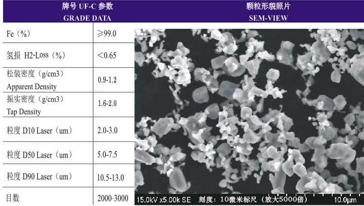 超細純鐵粉廠家